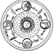Mandala dos quatro elementos